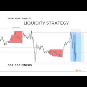 FX Trading Education Essential Tips